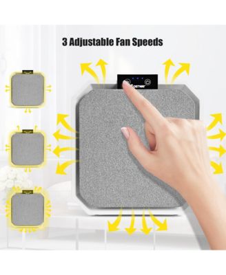 Desktop HEPA Air Purifier Home Air Cleaner W/ 2-in-1 Composite HEPA Filter