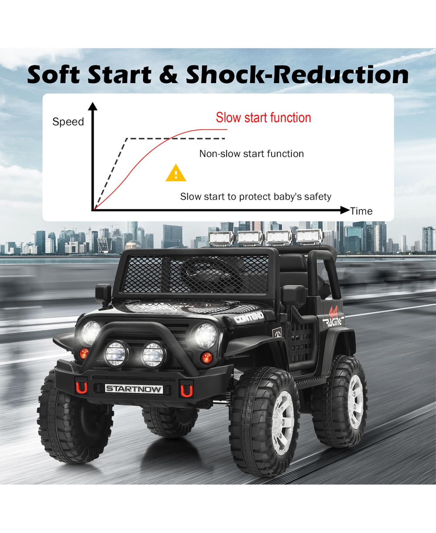 Детская игрушка Costway Kids Ride On Truck, 12V Electric with Remote Control and Lights & Music, 110 lb. Capacity, от 3 лет, цвет: Чёрный — фото 4