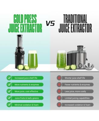 Essential Ginnie Juicer, Compact & Slow, Nutrient Dense