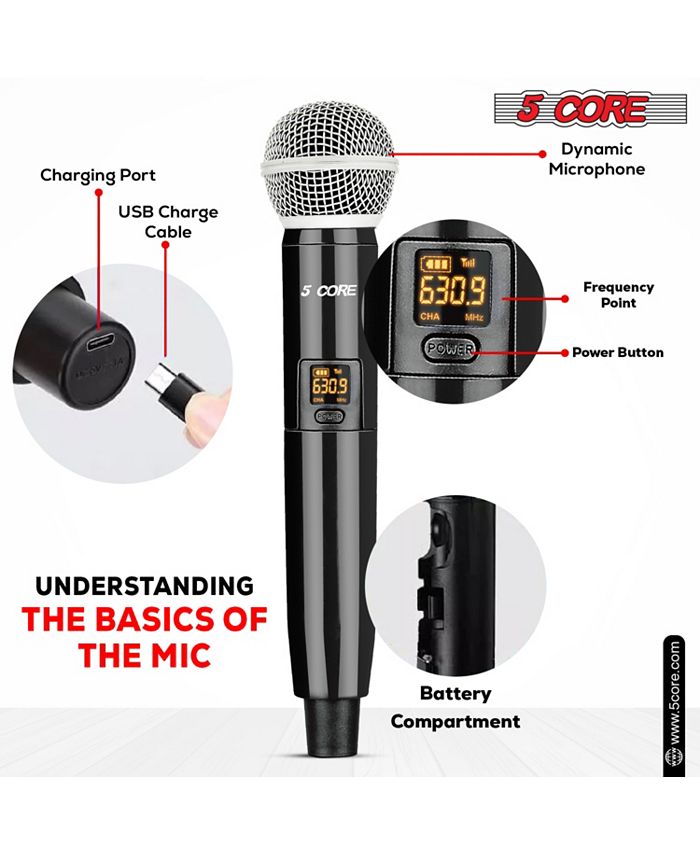 Aazon.co: Vaguelly S7b Icrophone Core Dynaic Icrophone Capsule