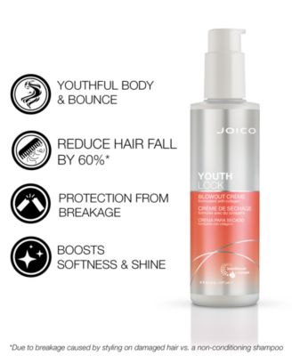 YouthLock Blowout Cr&egrave;me, 6 oz.