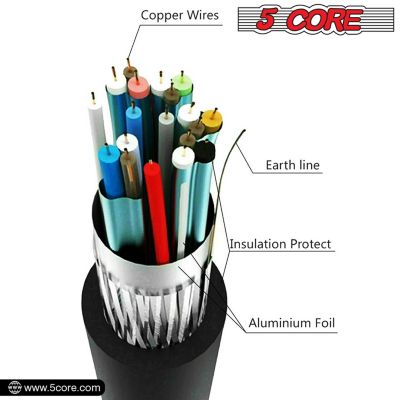 HDMI Cable High Speed 6ft long 18Gbps 2.0 4K Computer Cord HDR Compatible