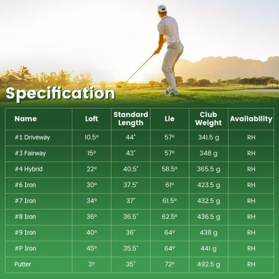 9 PCS Men's Complete Golf Club Set Right Handed with 460cc Alloy Driver Irons