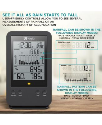 3-in-1 Rain Gauge Weather Station with Temperature & More