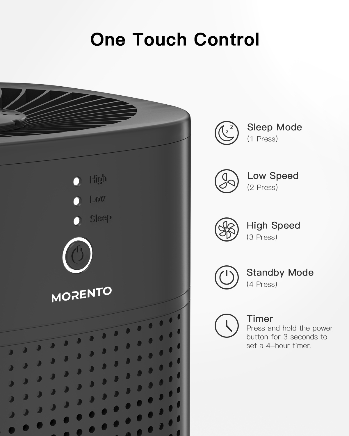 Morento Air Purifiers for Bedroom, Room Air Purifier Hepa Filter for Smoke, Allergies, Pet Dander, Small Air Purifier with Sleep Mode, HY1800an