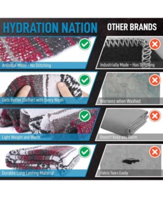 Authentic Large Handwoven Mexican Blanket - Durable Serape