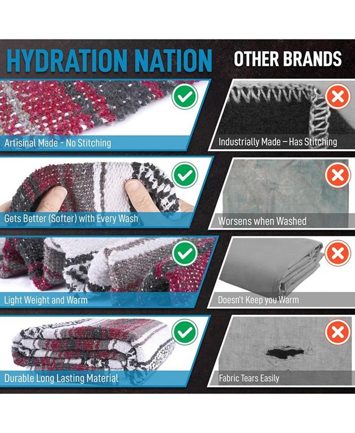 Zulay Kitchen Authentic Extra Large Mexican Blanket Macy's