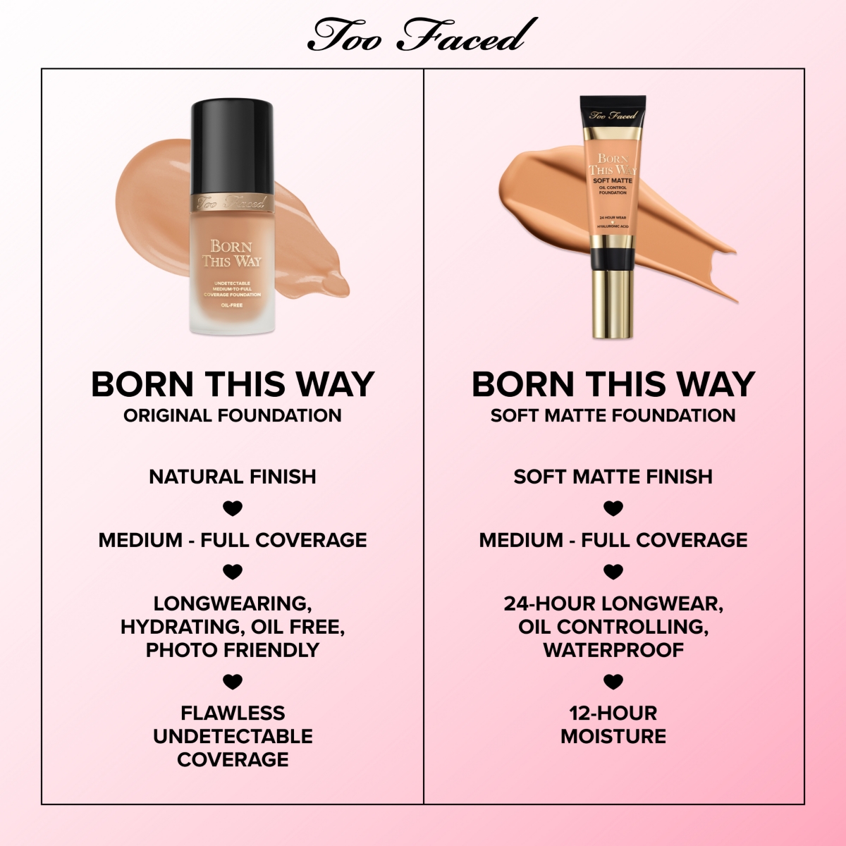 Too Faced Born This Way Soft Matte Foundation In Snow