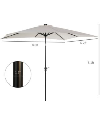 Illuminating Solar Patio Umbrella Shade and Light in One