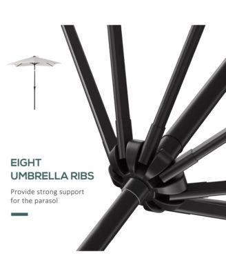 Illuminating Solar Patio Umbrella Shade and Light in One