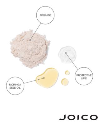 3-Pc. Defy Damage Holiday Set