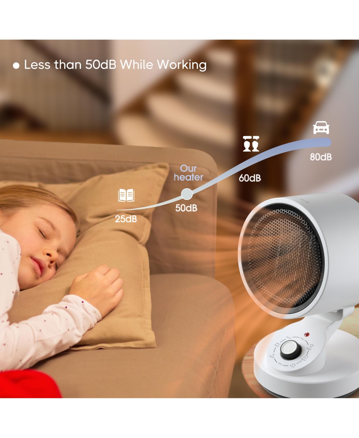 2 Pack 1500W Ptc Oscillating Ceramic Heater Fan Warm & Cool Overheat Protection