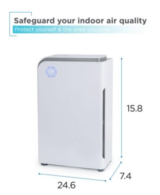 Air Purifier with UV Technology, Superb Functionality and 4-stage Filtration System -  Air Purifier