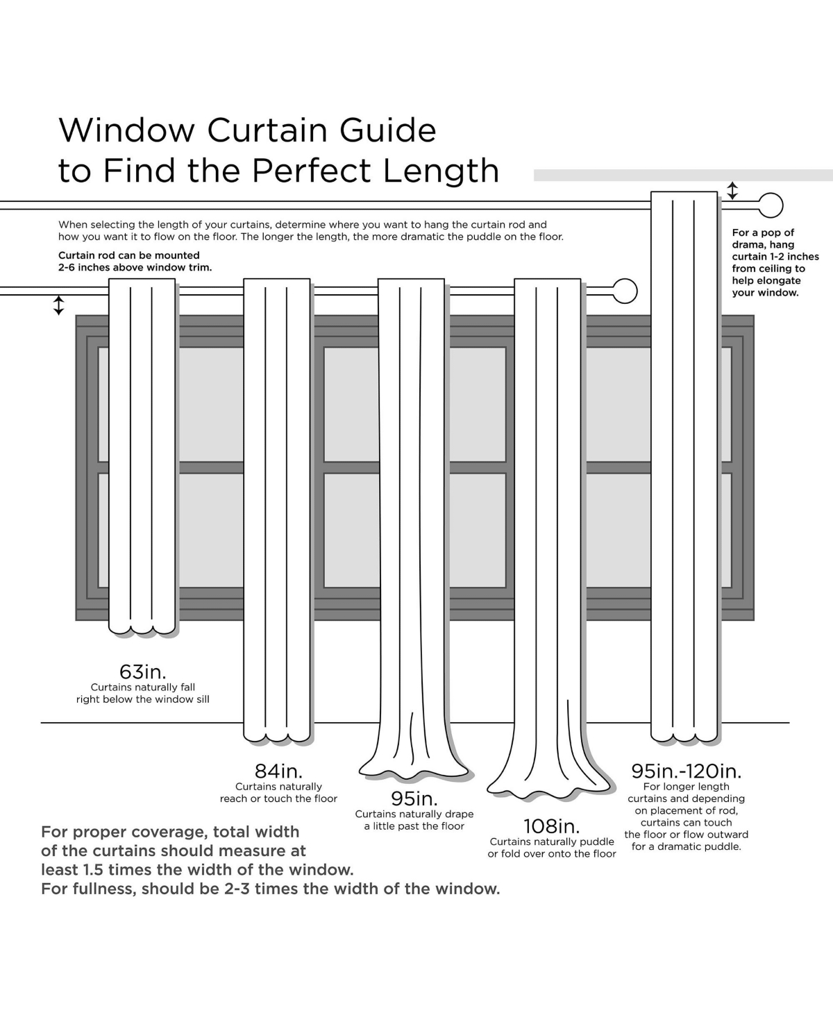 Madison Park Emilia Twist Tab Lined Window Curtain Panel, Single Curtain with Privacy Lining for Bedroom and Living Room, 95 inch length Single Curtai