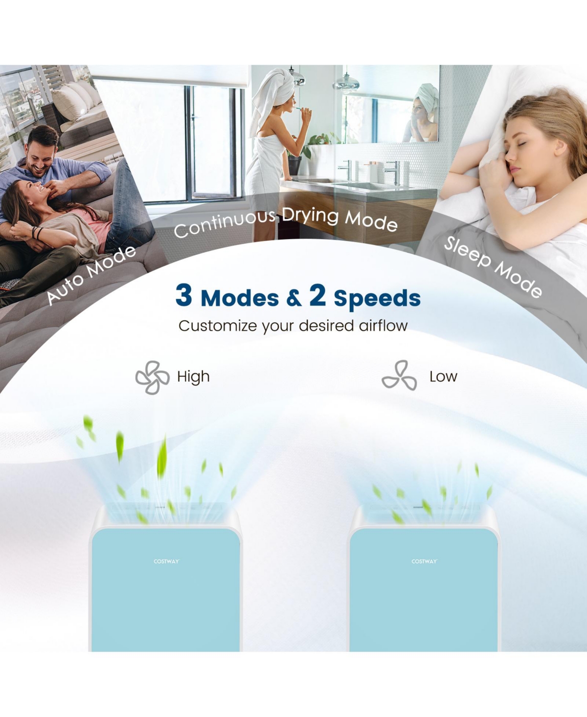 Slickblue 32 Pints/Day Portable Quiet Dehumidifier for Rooms up to 2500 Sq. Feet