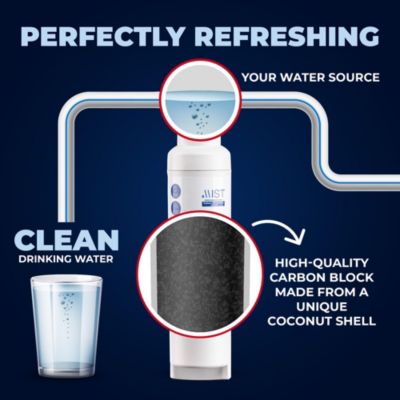 NSF Certified Replacement Refrigerator Water Filter Compatible with Daewoo DW2042FR-09, Pack of 1