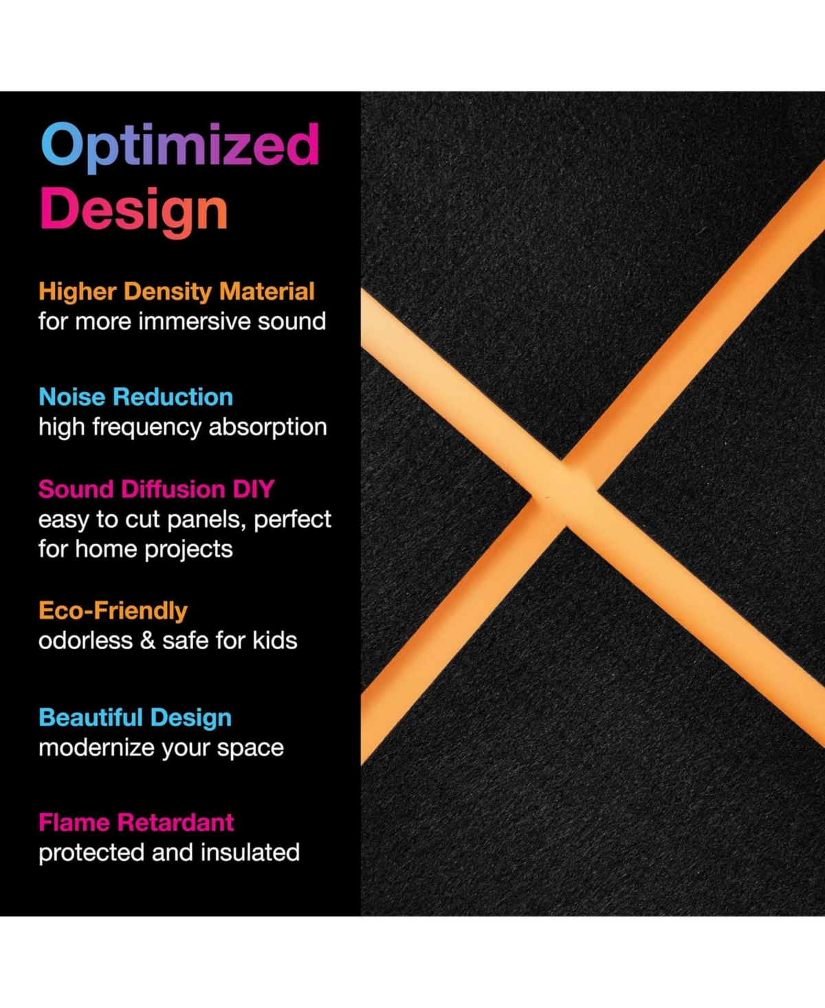Fstop Labs Acoustic Foam Panels: Home & Office Sound Absorption
