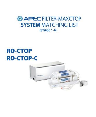 APEC RO Replacement Filters Complete Filter Set for ULTIMATE RO-CTOP ...