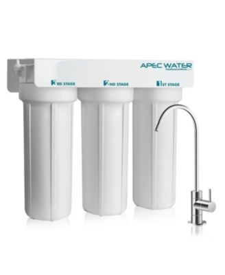 APEC Water Systems