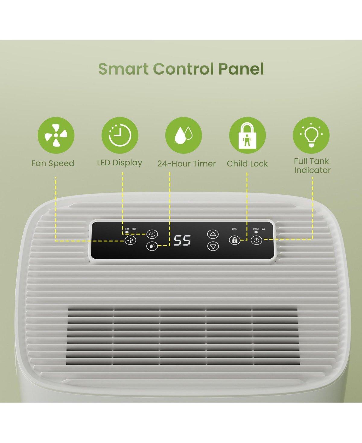 Waykar 6,500 Sq. Ft Energy Star 130 Pint Dehumidifier for Extra Large Rooms