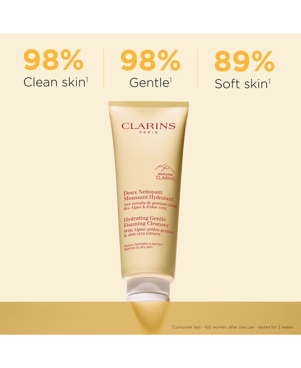 Clarins Hydrating Gentle Foaming Cleanser With Aloe Vera In No Color