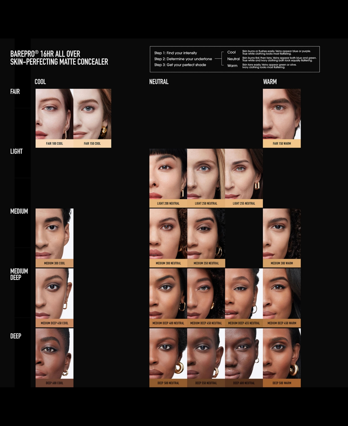 Bareminerals Barepro 16hr All Over Skin-perfecting Matte Concealer Mineral Spf 25 In Medium Deep 450 Neutral