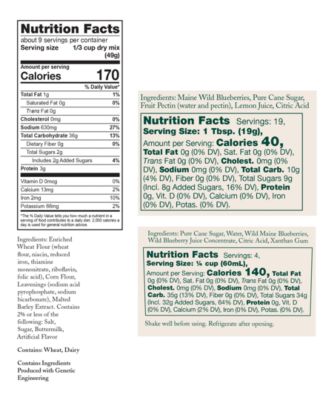 Holiday Blueberry Breakfast Gift Box, 4 Piece Set