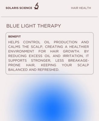 Red/Blue Light Therapy Band Supporting Hair Density Growth