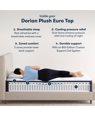 Classic Dorian 12.5" Plush Euro Top Mattress - Queen