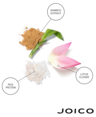 JoiFull Volumizing Conditioner, 8.5 oz.