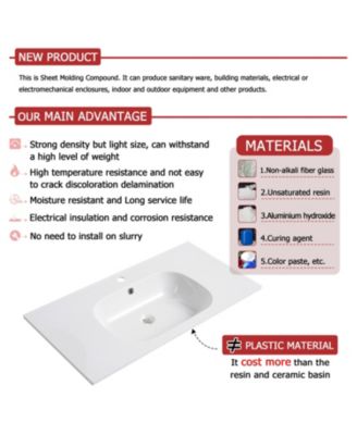 36" Floating Vanity with Gel Sink Ample Storage, Soft-Close, Durable