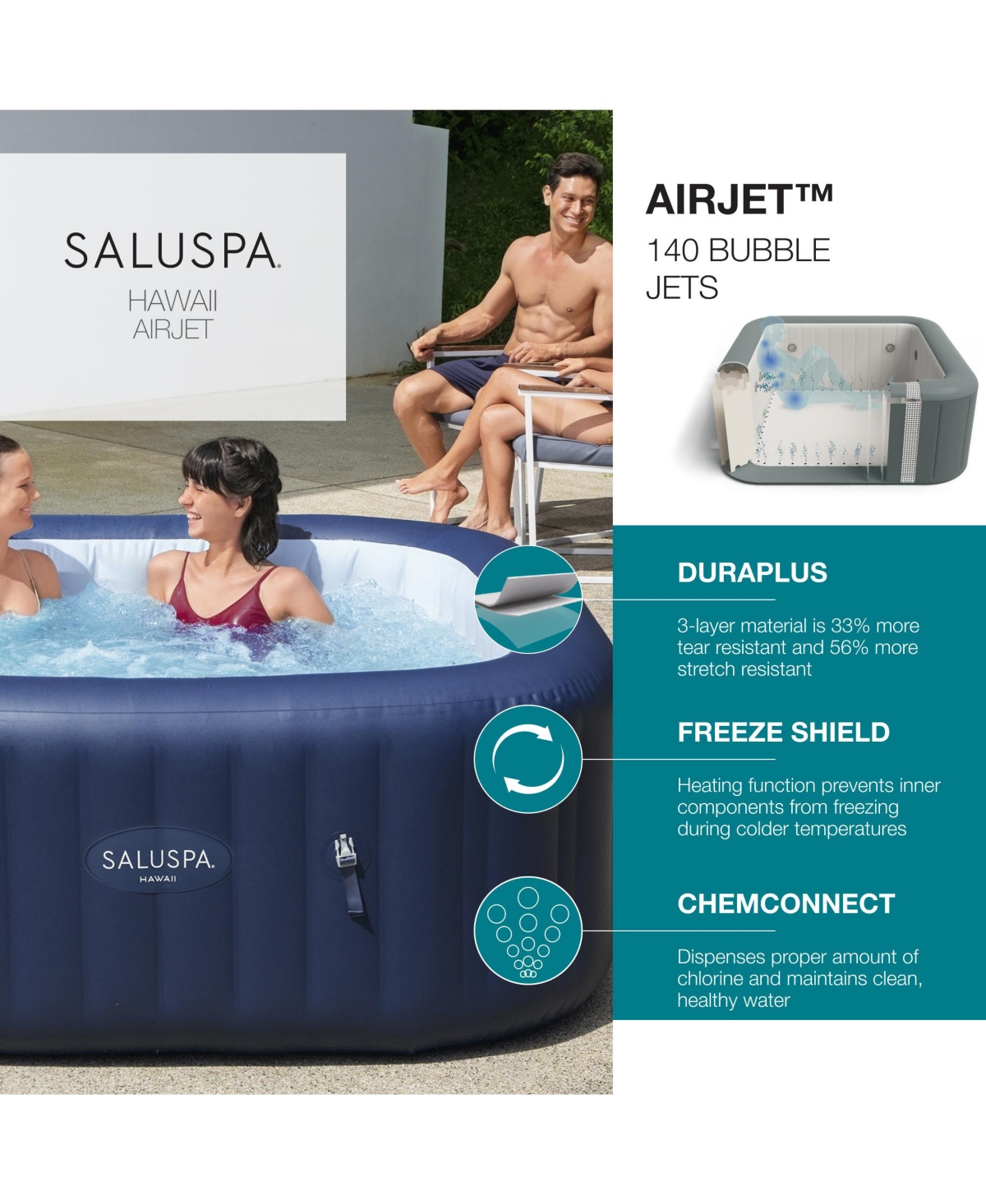 Bestway SaluSpa Hawaii AirJet Inflatable Hot Tub with 114 Soothing Jets,- Blue