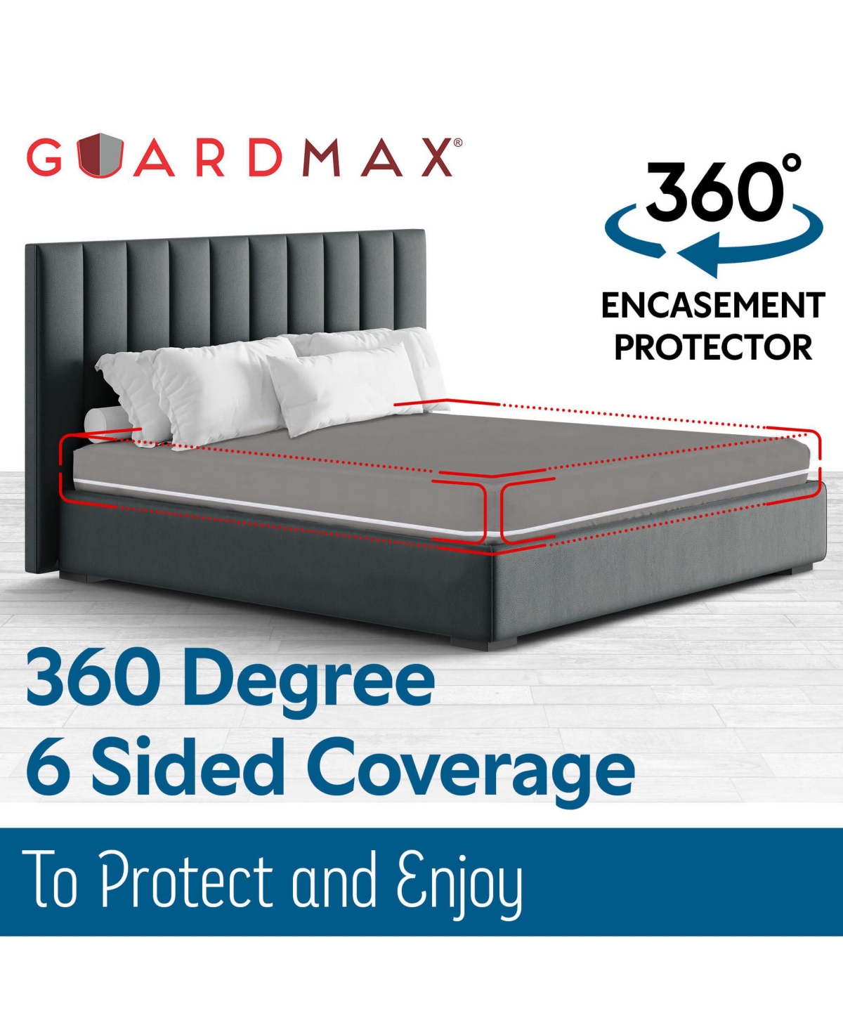 Guardmax Waterproof Zippered Mattress Encasement - Size (11-13 Deep) -- Grey