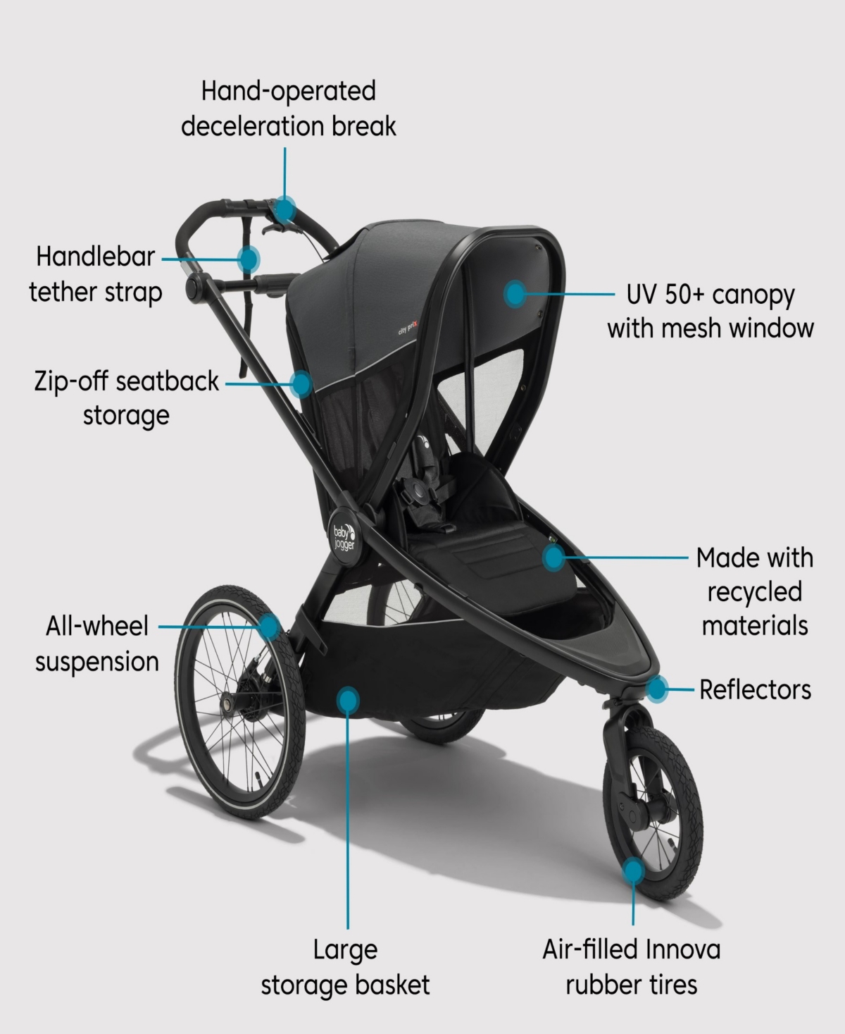 Baby Jogger City Prix Jogger Bike Trailer In Ambition Black