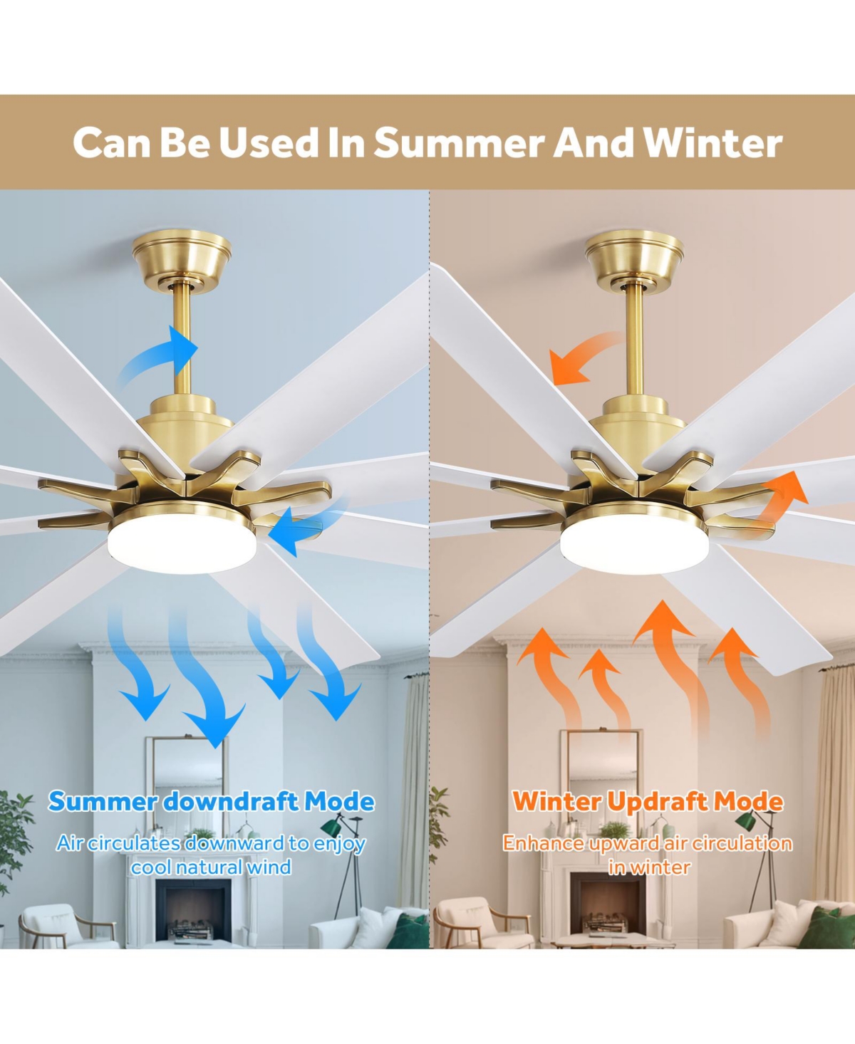 Sofucor 66 Modern Ceiling Fan With Light and Remote Control - Gold with white blades