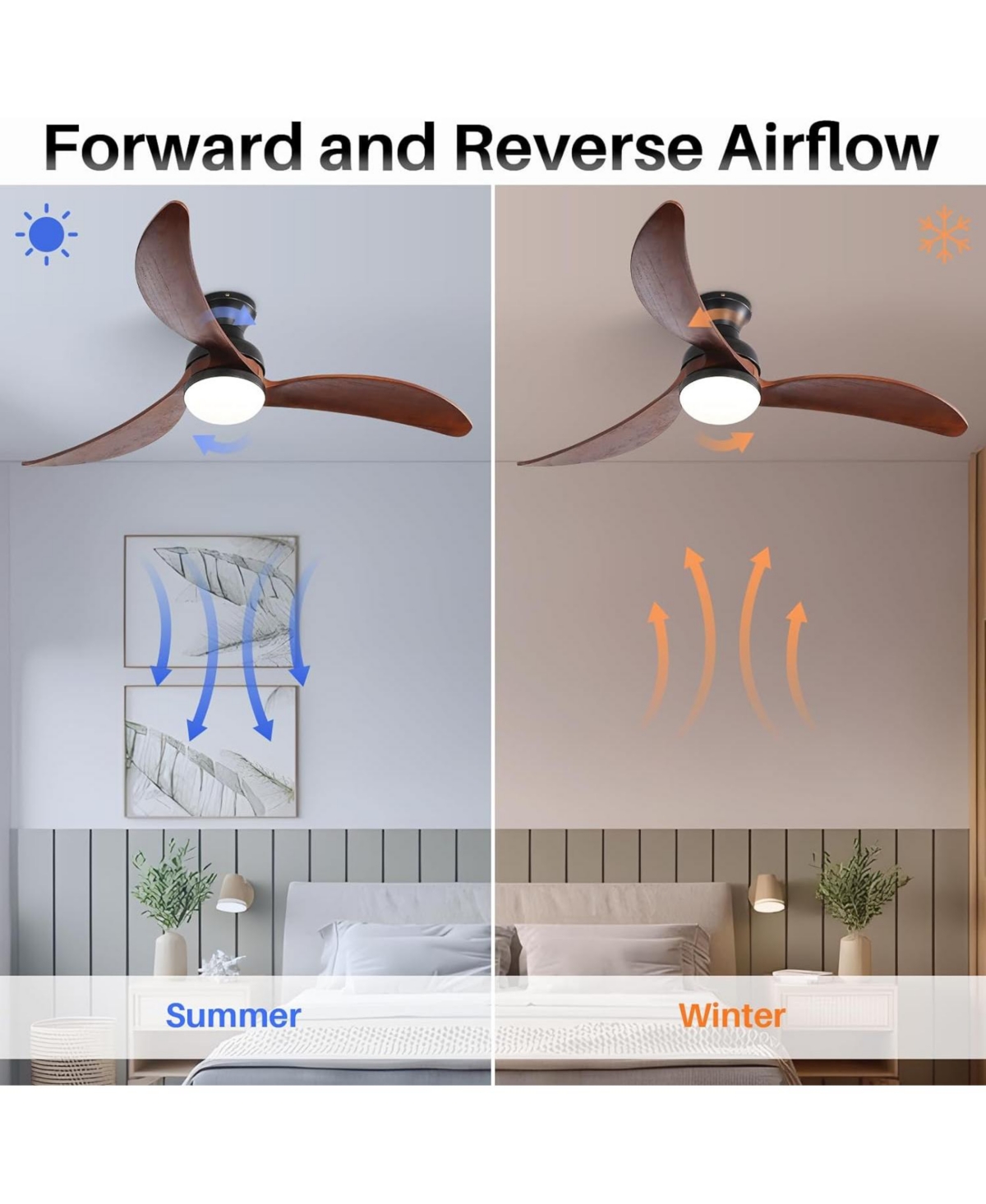 Sofucor 52 Smart Low Profile Flush Mount Ceiling Fan