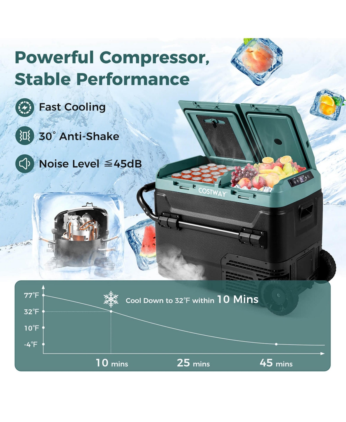 Costway Dual Zone 12V Car Refrigerator 64QT Portable Compressor Fridge Freezer (-4 68 )