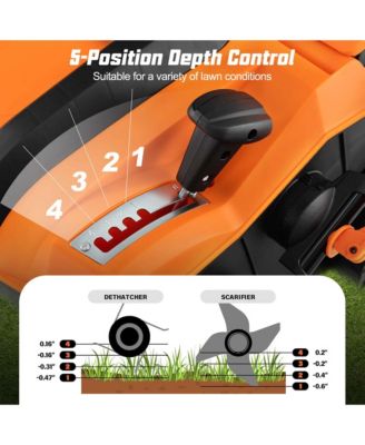 16-Inch Electric Dethatcher & Scarifier 15A 2-In-1 Lawn Dethatcher