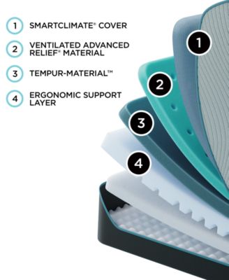 LuxeAdapt 2.0 13" Firm Memory Foam Mattress - King