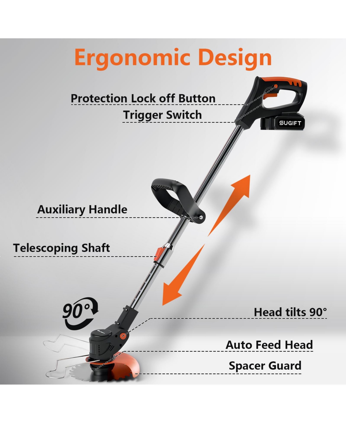 Sugift 21V Cordless String Weed Tiller Cultivator, Trimmer & Edger with Battery and Charger