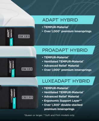 ProAdapt 2.0 12" Medium Hybrid Memory Foam Mattress Set - King