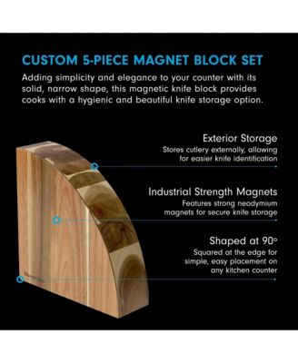 Custom Magnet Block Set, 5 Piece