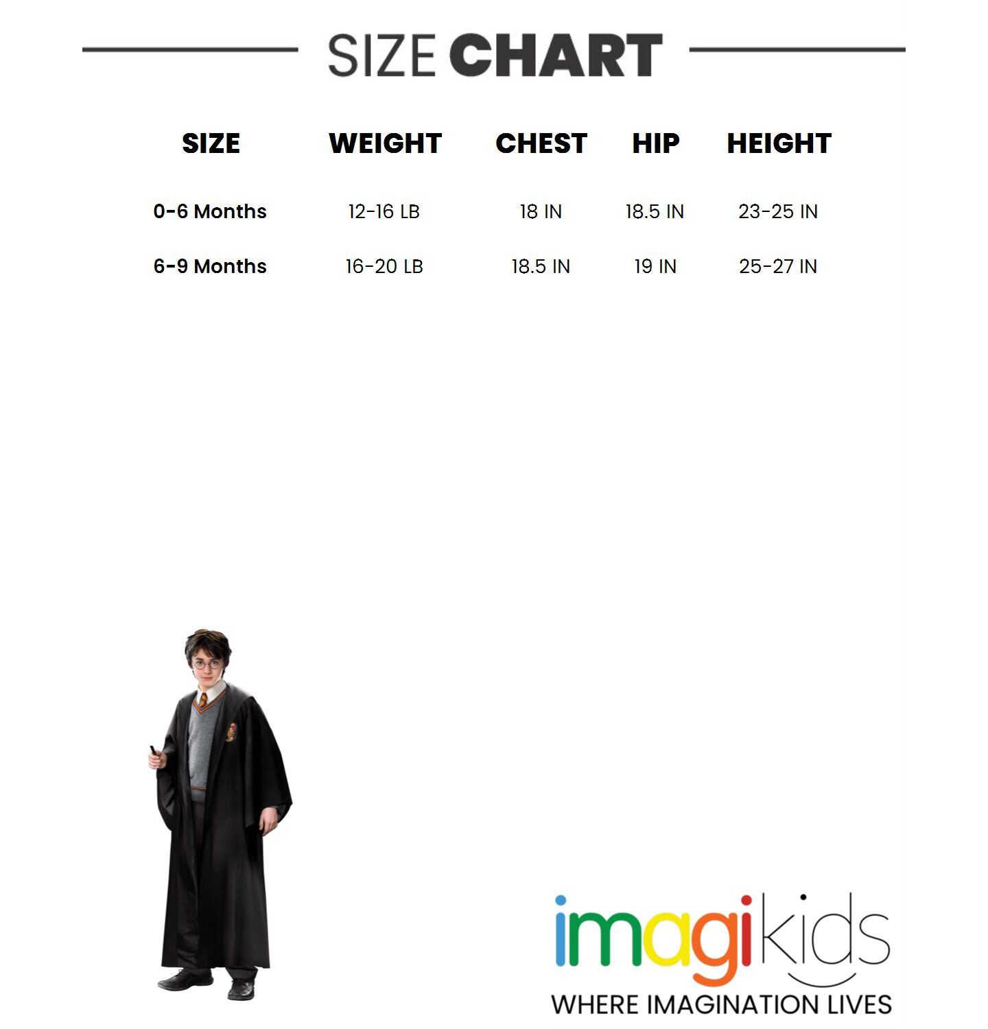 Платья Harry Potter 3 Pack Long Sleeve Swaddle Sleeper Gowns для мальчиков-малышей — фото 4