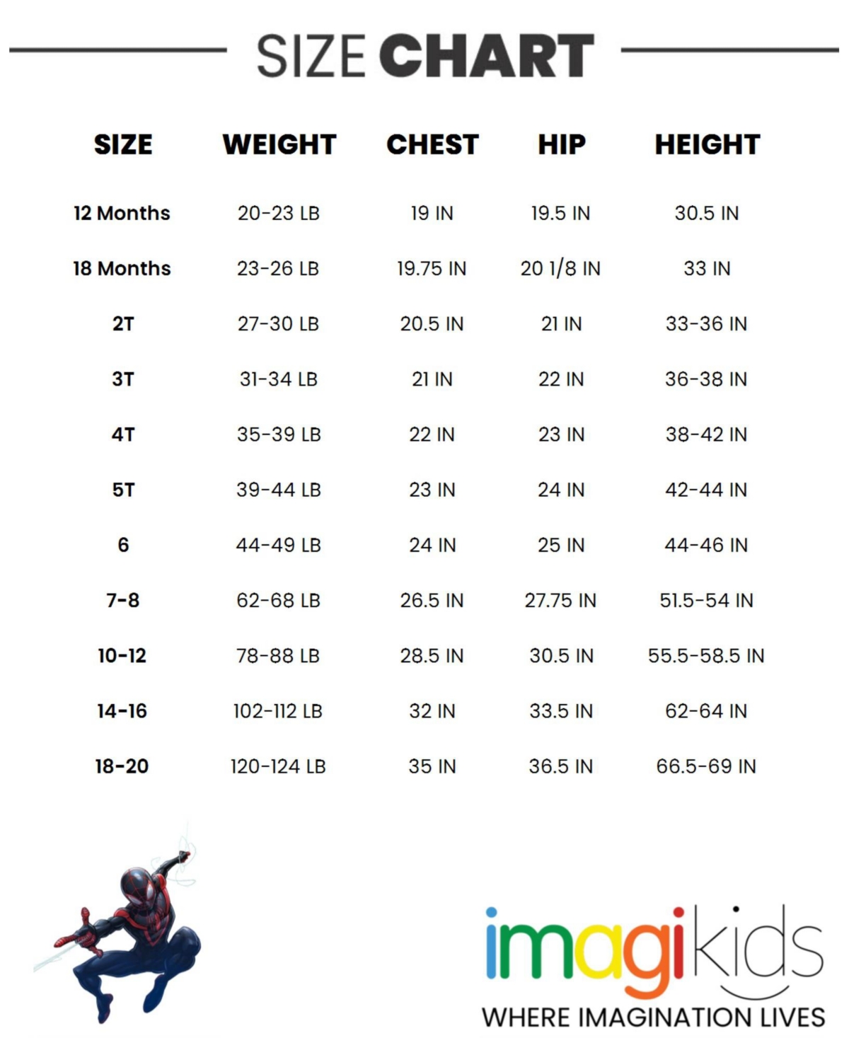 Marvel Boys Spider-Man Matching Family Cosplay T-Shirt to Adult - miles morales