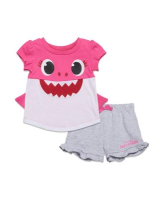 Pinkfong