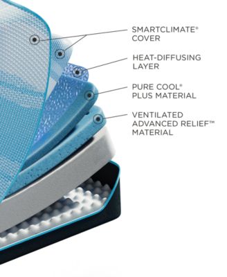 LuxeBreeze 13" Soft Memory Foam Cooling Mattress- King