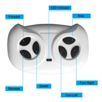 12V Kids Police Ride On Car Electric Cars 2.4G Remote Control, LED Flashing Light, Music & Horn.