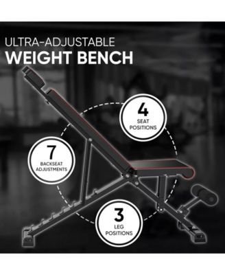 650LB Adjustable Weight Bench for Full Body Workout, Fast Folding Design