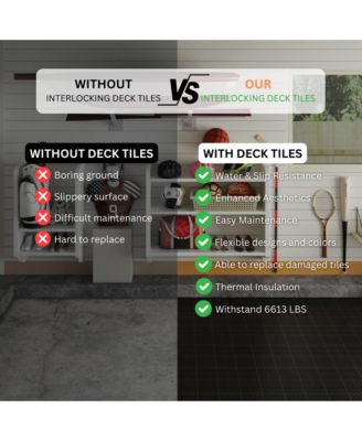 Black Interlocking Deck Tiles Waterproof, Strong, All-Weather