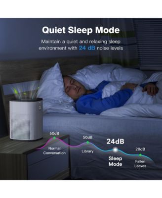 2-Pack Quiet Air Purifiers